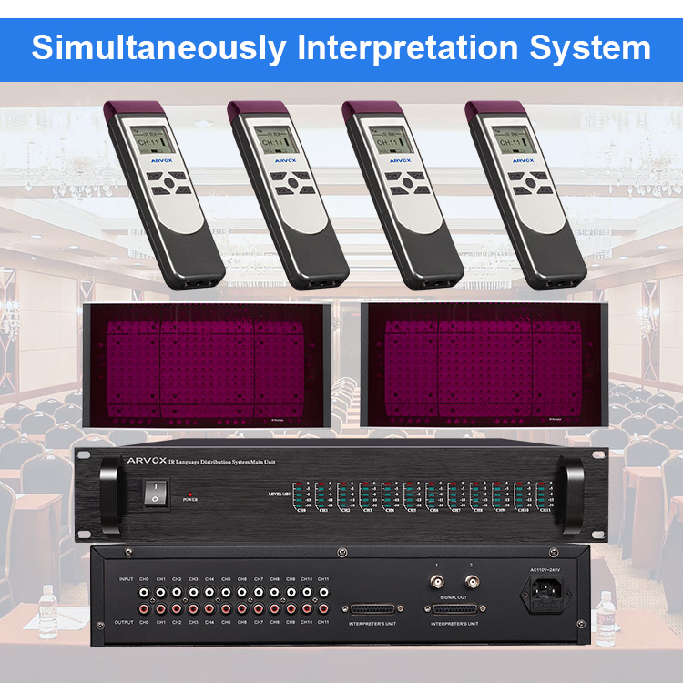 Simultaneous Interpretation in the Booth - Vox Intérpretes